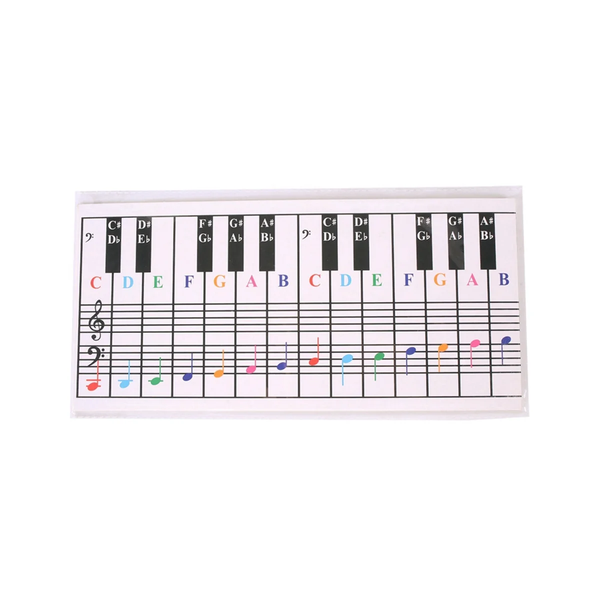 61 Клавиша 88 клавиша Контролна таблица на клавиатурата на пиано Пятистрочная Контролна таблица на пиано Карти за практикуване на аппликатуры електронно пиано