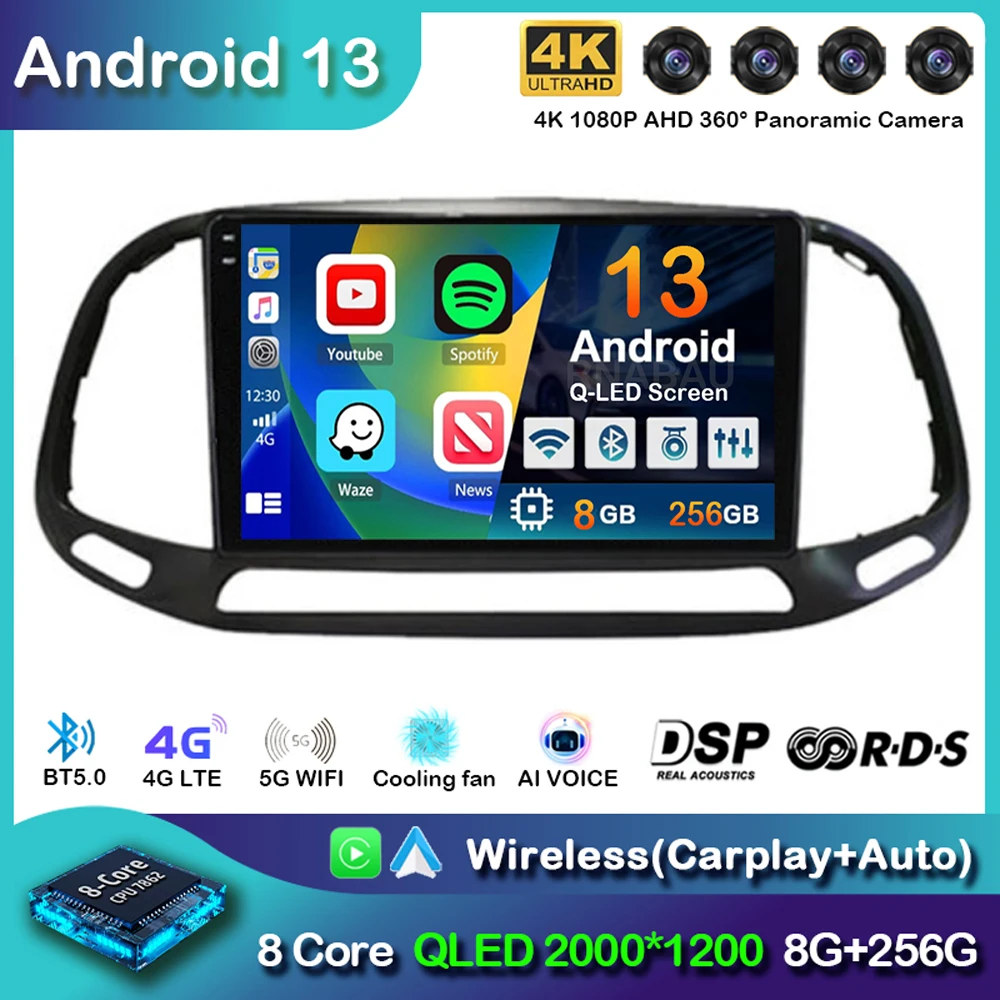 Автомагнитола Android 13 Carplay на авточасти за Fiat Doblo 2015 2016 2017 2018 2019 Мултимедия Видео плейър GPS Навигация Стерео 2din DVD