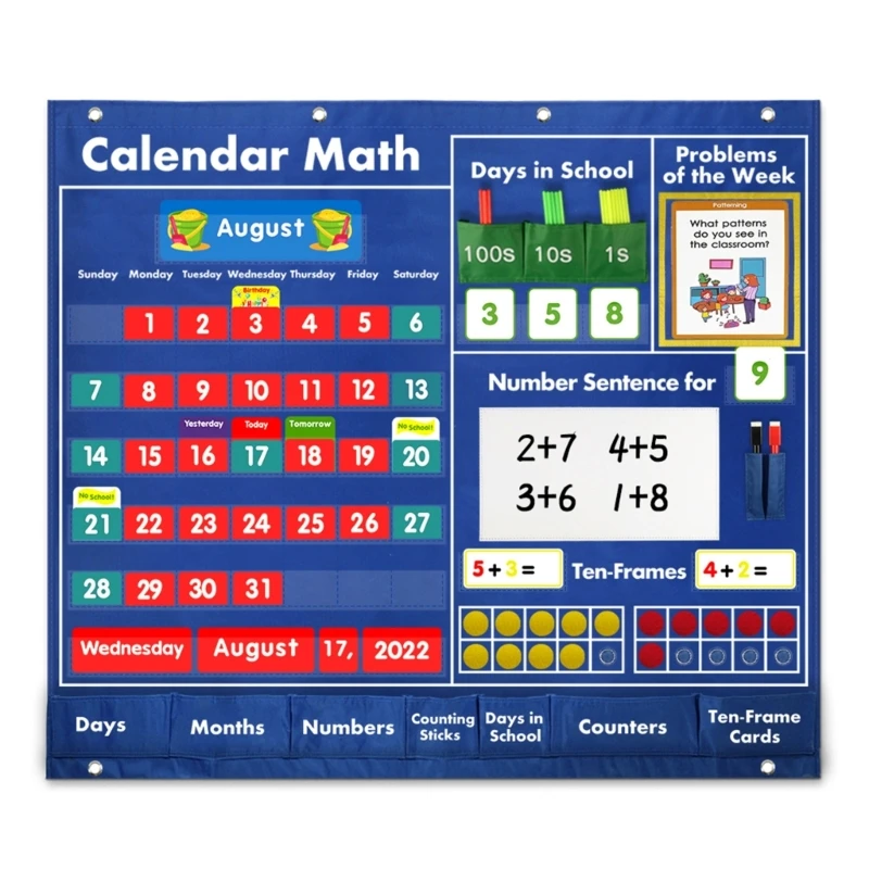 Готин календар, имат таблицата, математическа имат таблицата, учебни помагала за класове