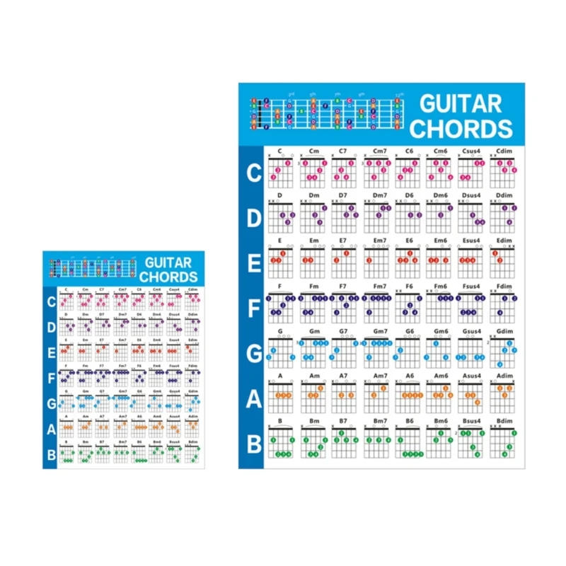 Таблица китарни акорди, таблица с основни акорди за начинаещи, таблица китарни акорди за начинаещи